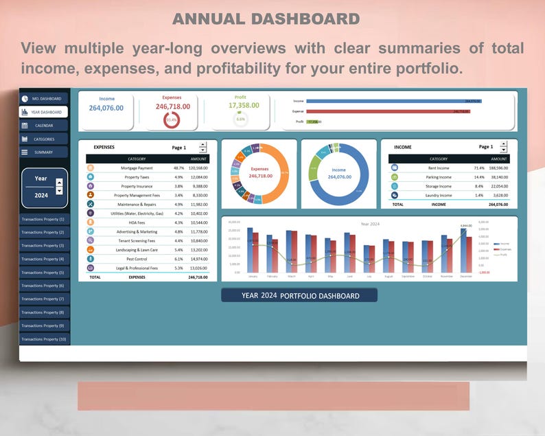 May include: An annual dashboard digital interface for 2024 portfolio tracking. It displays income, expenses, and profit summaries with bar charts, donut charts, and detailed expense tables. The layout includes navigation menus and financial data.