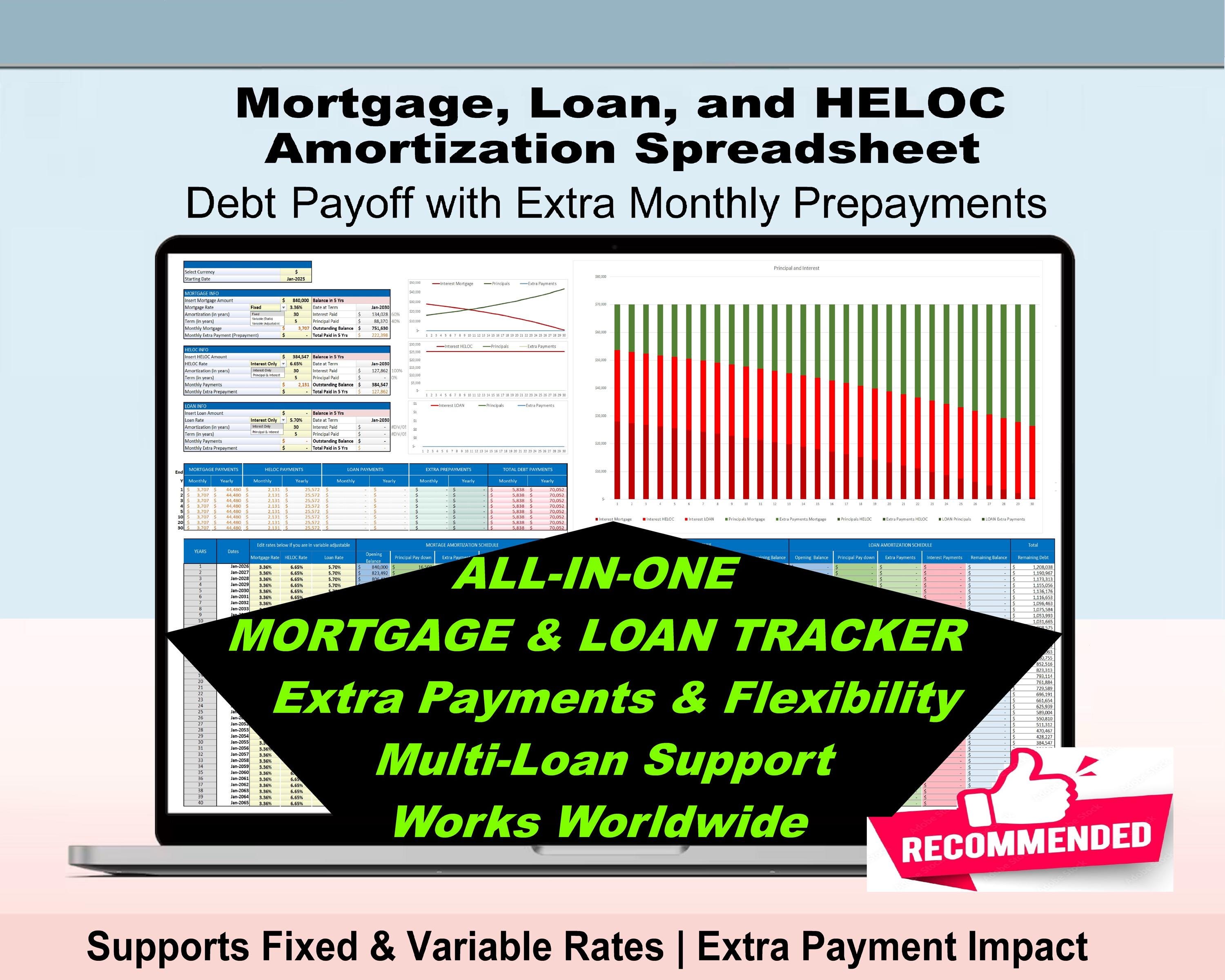 Mortgage, Loan, HELOC Amortization Spreadsheet: Fixed, variable adjustable and static rates, interest-only, principal & Debt Snowball Payoff