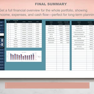 May include: A digital financial dashboard spreadsheet interface featuring a navigation sidebar, monthly income and expense tables, and a bar chart for 2024. The text reads: FINAL SUMMARY. Get a full financial overview for the whole portfolio.