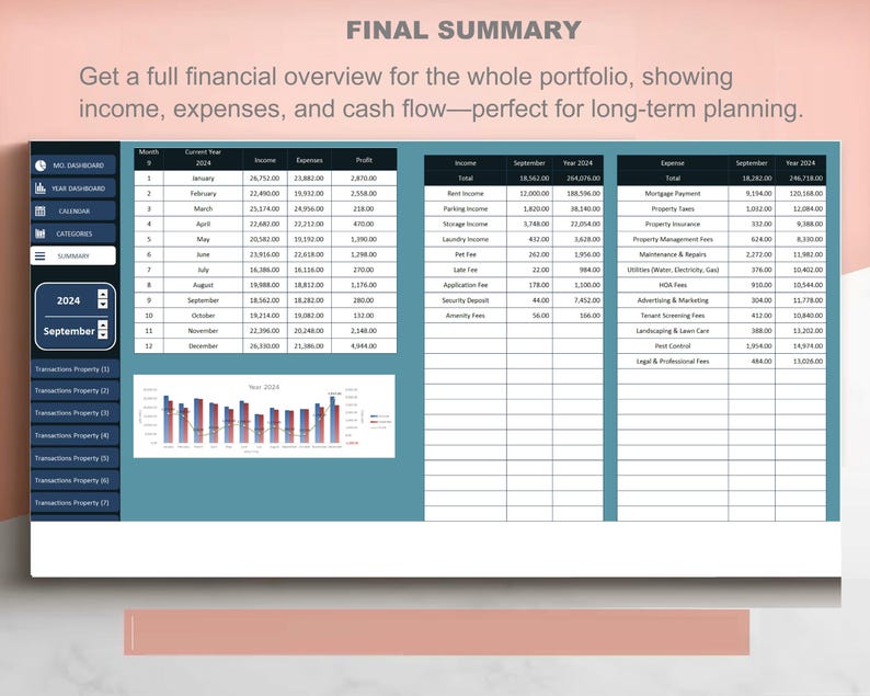 May include: A digital financial dashboard spreadsheet interface featuring a navigation sidebar, monthly income and expense tables, and a bar chart for 2024. The text reads: FINAL SUMMARY. Get a full financial overview for the whole portfolio.