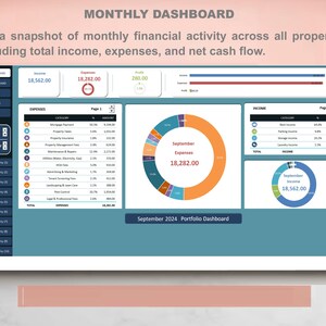 May include: A digital monthly dashboard for property financial tracking. It displays income, expenses, and net cash flow with tables, bar charts, and donut charts. The interface includes navigation menus, date selectors for September 2024, and detailed expense and income categories.