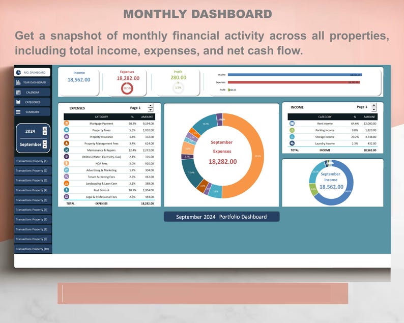 May include: A digital monthly dashboard for property financial tracking. It displays income, expenses, and net cash flow with tables, bar charts, and donut charts. The interface includes navigation menus, date selectors for September 2024, and detailed expense and income categories.