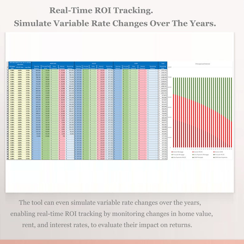 Get Full Package Real Estate Investments Cash flow Analyzer Pro Deal Instant Analyzer Rental Property Real Estate Investment Calculator. image 6