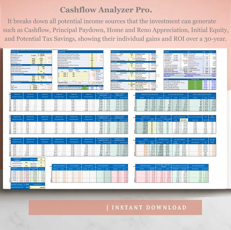 Get Full Package Real Estate Investments Cash Flow Analyzer Pro Deal