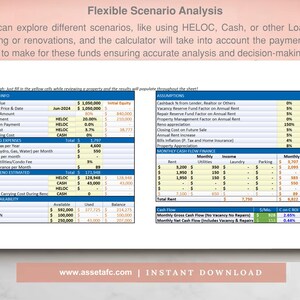 May include: A spreadsheet with a detailed financial analysis of a property purchase. The spreadsheet includes sections for property information, assumptions, operating expenses, repairs and renovations, funds availability, and monthly cash flow. The spreadsheet is designed to help users make informed decisions about real estate investments.