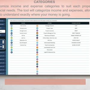May include: A digital financial dashboard interface titled CATEGORIES, featuring columns for Income, Expense, and Payment Method. The sidebar displays navigation options like Mo. Dashboard, Year Dashboard, Calendar, and Summary for September 2024.