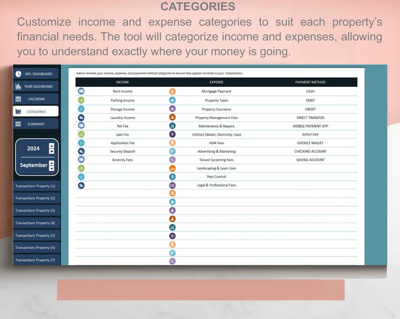 May include: A digital financial dashboard interface titled CATEGORIES, featuring columns for Income, Expense, and Payment Method. The sidebar displays navigation options like Mo. Dashboard, Year Dashboard, Calendar, and Summary for September 2024.