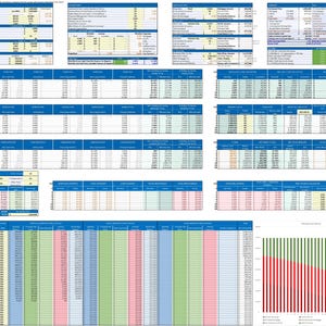 May include: A spreadsheet with multiple tables and charts showing financial data. The spreadsheet includes columns for month, income, expenses, and net income. The charts show the trend of income and expenses over time.