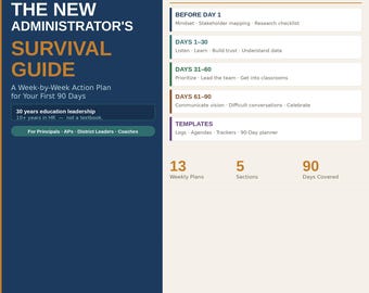 Może przedstawiać: Niebiesko-biały przewodnik zatytułowany "The New Administrator's Survival Guide" z tekstem "13 Weeks. One Clear Plan." Przewodnik jest tygodniowym planem działania na pierwsze 90 dni, z 13 planami tygodniowymi i 5 sekcjami.