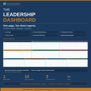 May include: A dark blue graphic with the text "THE LEADERSHIP DASHBOARD" in orange and white. The dashboard is color-coded and designed for direct reports. It includes 10 color-coded sections and 3 columns per person.