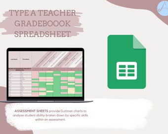 Teacher Gradebook | Guttman Charts | Question by Question Assessment Analysis | Google Sheets