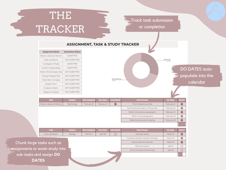 ASSIGNMENT, TASK, STUDY Tracker | Task Chunking | Dynamic Calendar ...