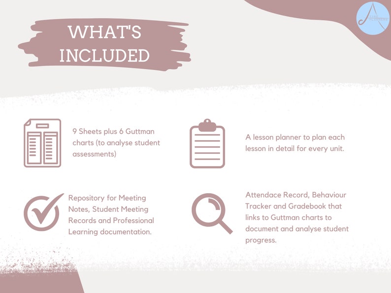 May include: A graphic with the text "WHAT'S INCLUDED" in a pink box. The graphic shows four icons representing different features included in a product. The icons are a checklist, a notebook, a magnifying glass, and a clipboard. The text below each icon describes the feature. The text includes "9 Sheets plus 6 Guttman charts", "A lesson planner", "Repository for Meeting Notes", and "Attendance Record, Behaviour Tracker".