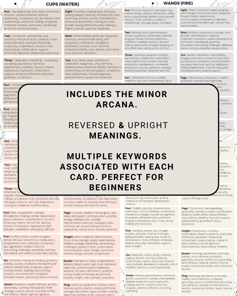 Tarot Card Cheat Sheets // 12 Page Tarot Cheat Sheets Bundle // Major ...