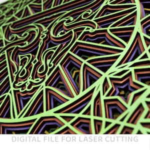 Op de afbeelding: Een meerlaags, ingewikkeld ontwerp met een kleurenschema van groen, paars, bruin en geel. Het ontwerp bestaat uit overlappende geometrische vormen en patronen, waardoor een complex en visueel aantrekkelijk effect ontstaat. Dit ontwerp is perfect voor lasersnijden en het creëren van unieke decoratieve stukken.