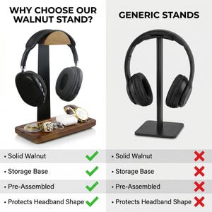 May include: A comparison graphic showing a walnut headphone stand with a storage base holding headphones, a watch, and accessories, labeled WHY CHOOSE OUR WALNUT STAND? next to a generic black metal headphone stand labeled GENERIC STANDS.