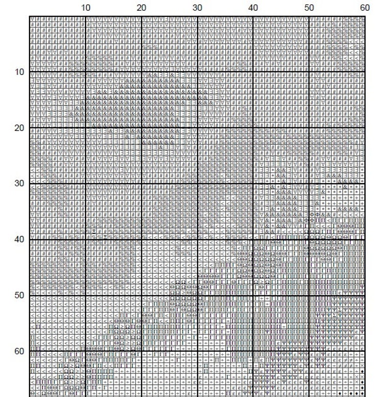 Horse Cross Stitch Full Coverage Etsy