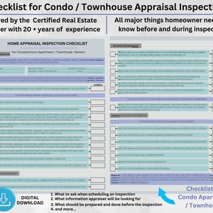 Informational Checklist for Home Appraisal Inspection | Condo -Townhouse Refinance, Purchase, Sell or Equity | Real Estate Bank Inspection