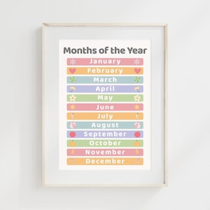 Heldere maanden van het jaar poster-A2/A3/A4 educatieve kunst aan de muur, digitale print, kalender decor voor kinderen, kleurrijk klaslokaal decor