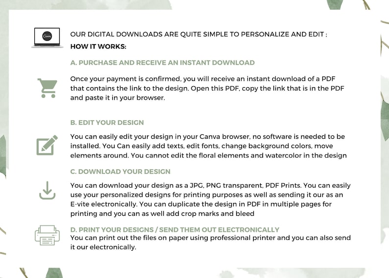 May include: A green and white illustrated guide with the text "OUR DIGITAL DOWNLOADS ARE QUITE SIMPLE TO PERSONALIZE AND EDIT: HOW IT WORKS:"  The guide explains how to purchase, edit, download, and print digital designs.