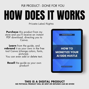 AI Side Hustle eBook — Monetizing Your AI Side Hustle: The Practical Playbook. Learn how to make money online with AI tools like ChatGPT and Canva. Step-by-step digital business guide to earn your first $1,000 from freelancing, digital products, and automation.