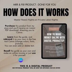 mrr plr, done for you, dfy, digital marketing, roadmap to riches, passive profit, master resell rights, private label rights, ebook guide, plrtopshop, resale, bundle, plr product