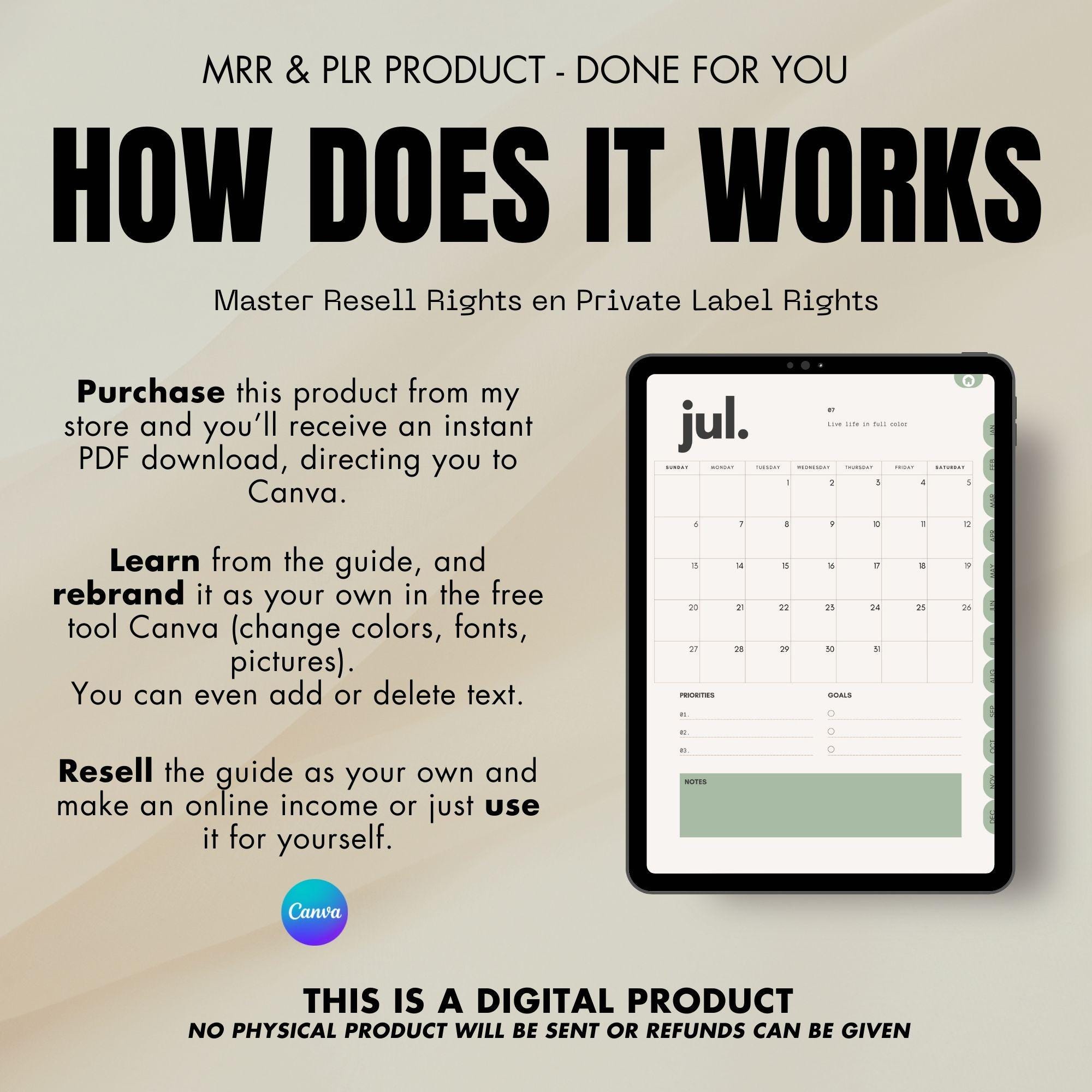 Digital Planner for 2025 With Master Resell Rights MRR and Private ...