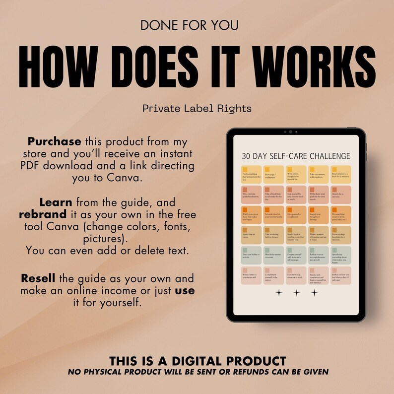 Self Care Planner With Private Label Rights | Done for You Self-care ...