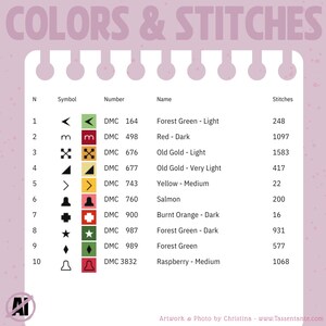 May include: A chart titled "COLORS & STITCHES" with a list of DMC thread colors, symbols, and stitch counts. Colors include Forest Green, Red, Old Gold, Yellow, Salmon, Burnt Orange, and Raspberry. The chart is on a pink background.