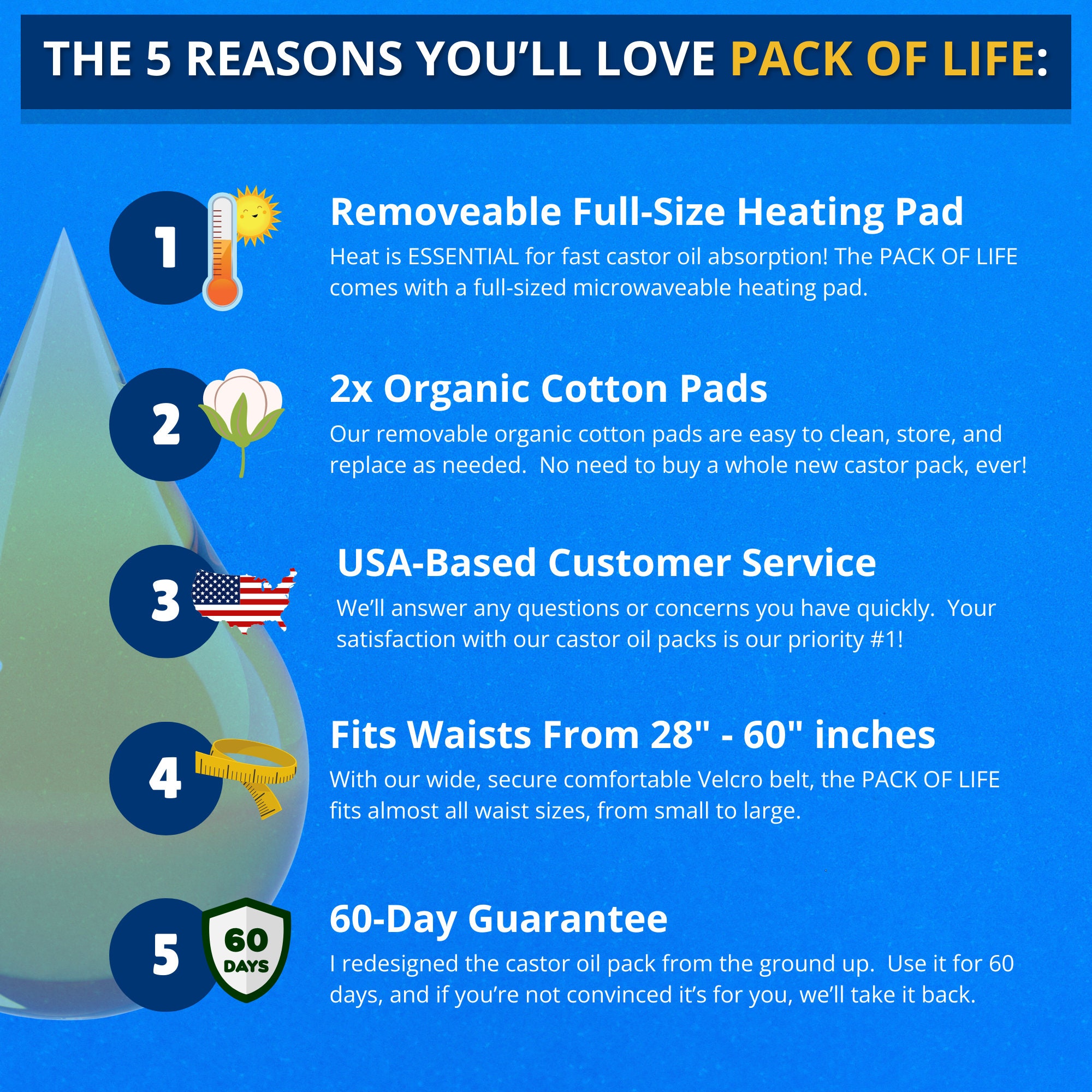 Heated Organic Castor Oil Pack Wrap With Cotton Pads & Heating Pad for