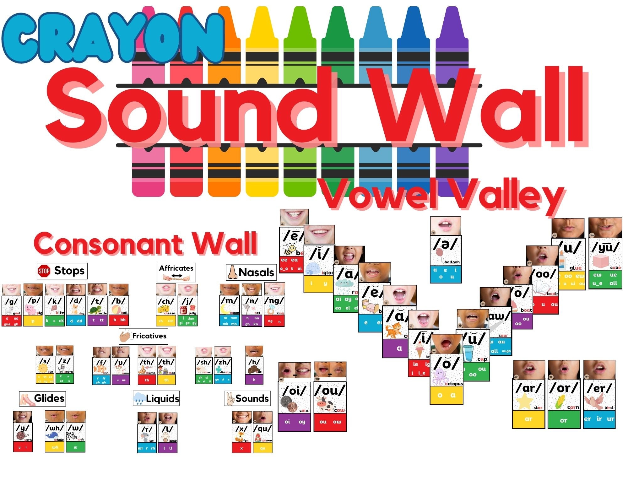 Rainbow Sound Wall - Science of Reading