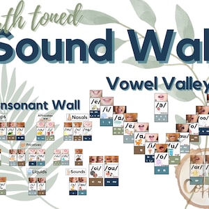 Sound Wall - Science of Reading