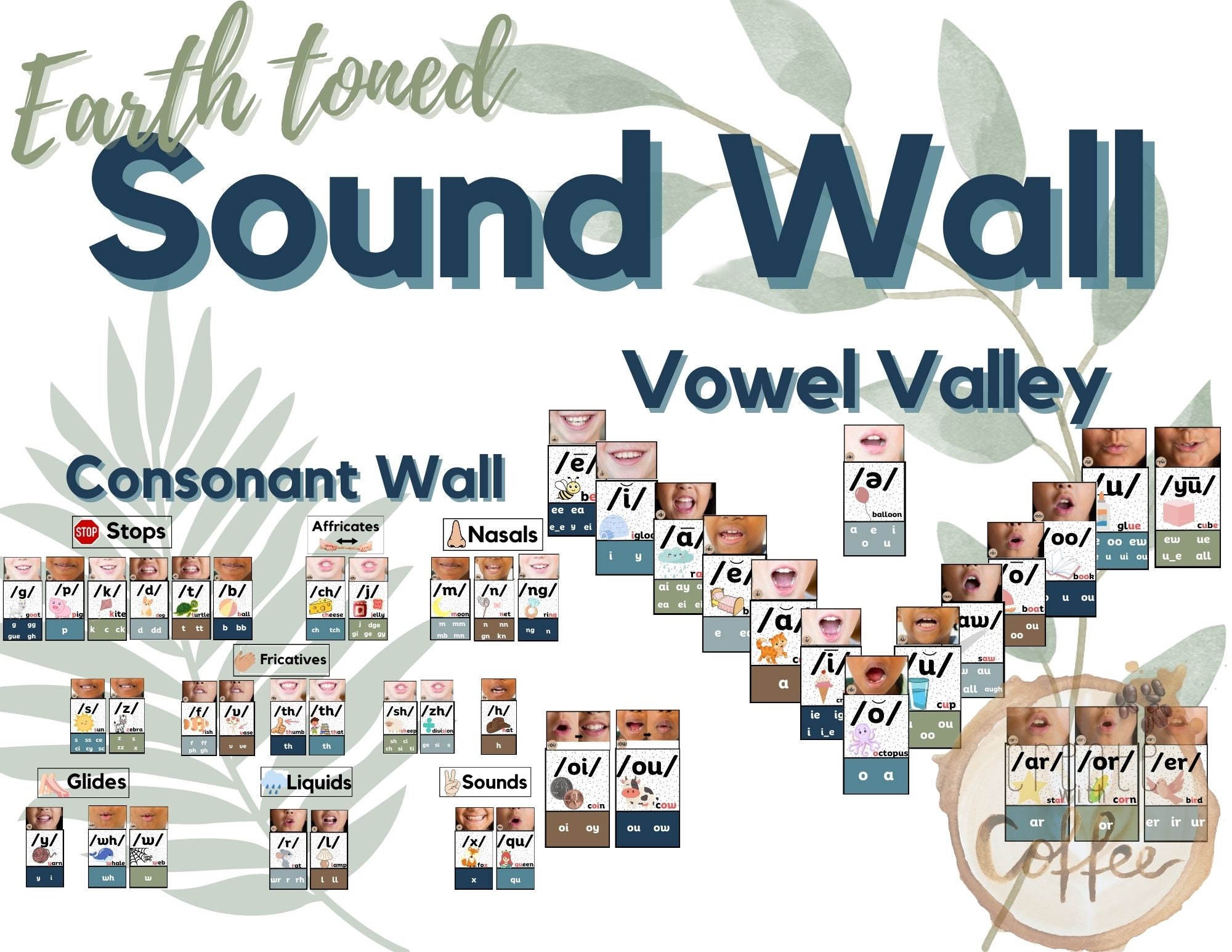 thumbnail image 2 of Ufli Materials Sound Wall Classroom Phonics Kit, Science Of Reading Sound Wall Consonants & Vowel Valley Classroom Decor, Phonemic Awareness, Speech Therapy Materials (208 Cards Hand2mind Phonics 2 of 11