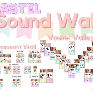Pastel Sound Wall - Science of Reading