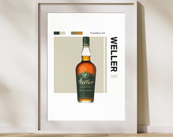 Gift for Him | Bourbon & Rye Whiskey Art  | Birthday Gift | Bourbon | Modern Minimalistic | Home Bar and Office Decor | Digital Download