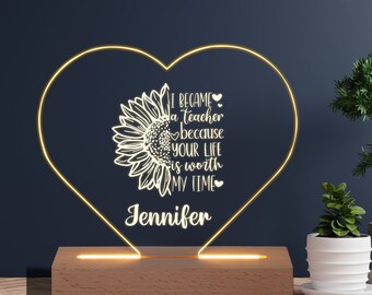 Personalized Sunflower Middle School Teacher Night Light- Middle School Teacher Gift, Gift for Teacher on Anniversary - Perfect Office Décor