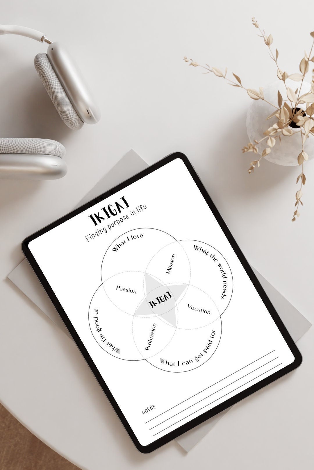 Ikigai Printable Worksheet