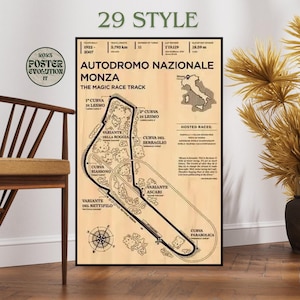 Poster F1 circuit track vintage map retrò, nascar, souvenirs, poster de l'année, gp champion ship, sport automobile, toile en coton, meilleur cadeau des pères