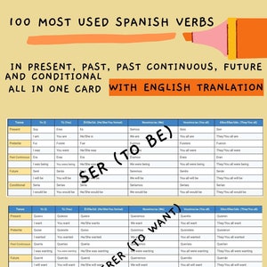 1OO useful Spanish verbs conjugation tables with English translation, 100 most common verbs chart,Digital Spanish verbs conjugation resource
