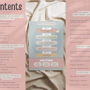 May include: A pink and blue printable guide with the title "Contents" and a table of contents for a relationship workbook. The guide includes sections on relationship assessment, communication and conflict resolution, influence of external factors, intimacy and emotional connection, and future planning. The guide also includes a section on daily, weekly, and monthly check-in questions.
