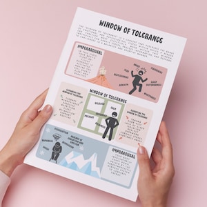 May include: A diagram titled "Window of Tolerance" explains the concept of emotional and physiological states within which a person can function and process stress effectively. The diagram shows a window with three sections: "Hypoarousal", "Balanced", and "Hyperarousal". Each section includes a stick figure and a list of symptoms associated with that state.