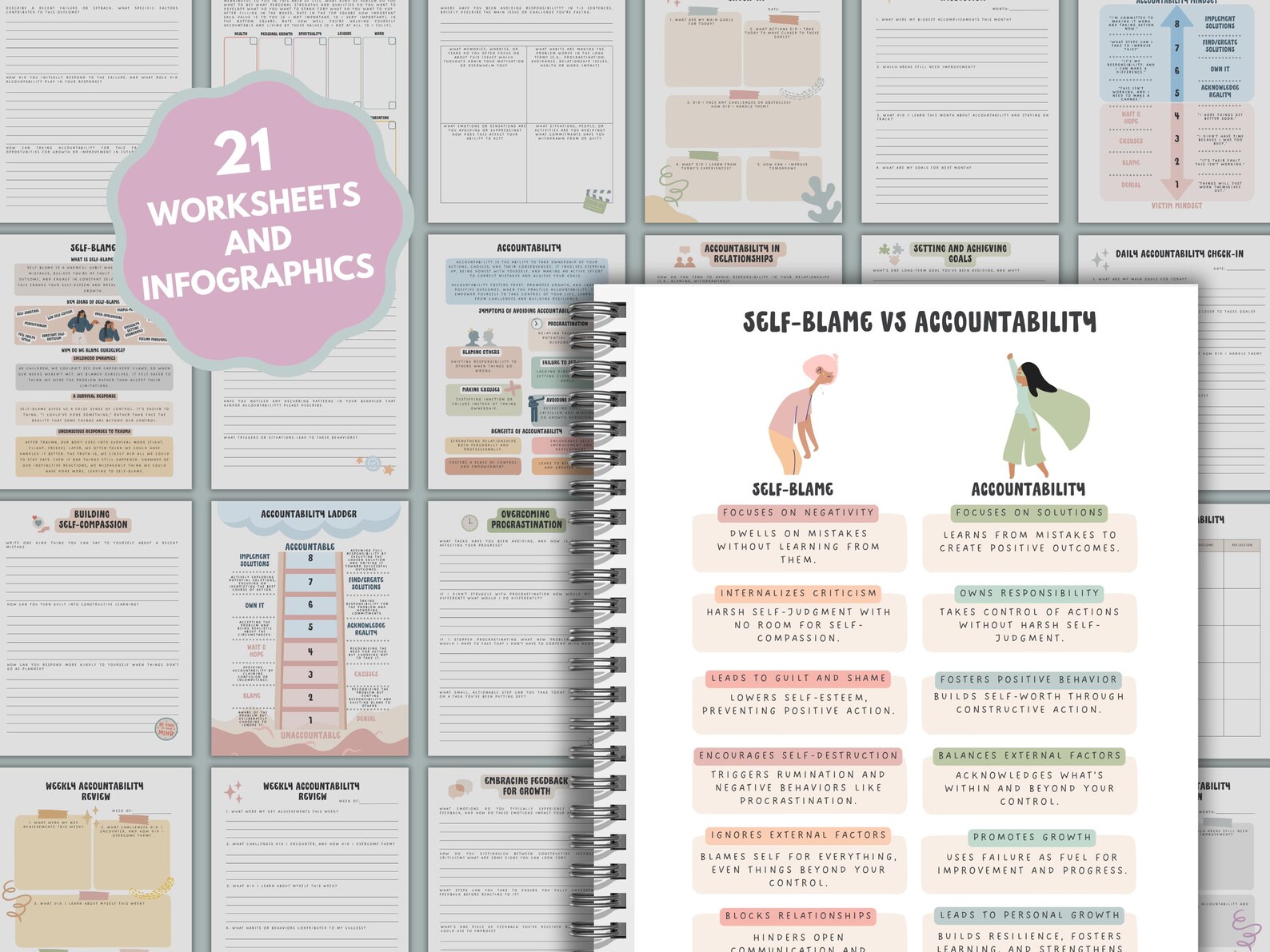 Accountability Worksheets: Self-blame, Procrastination, Tracker (PDF ...
