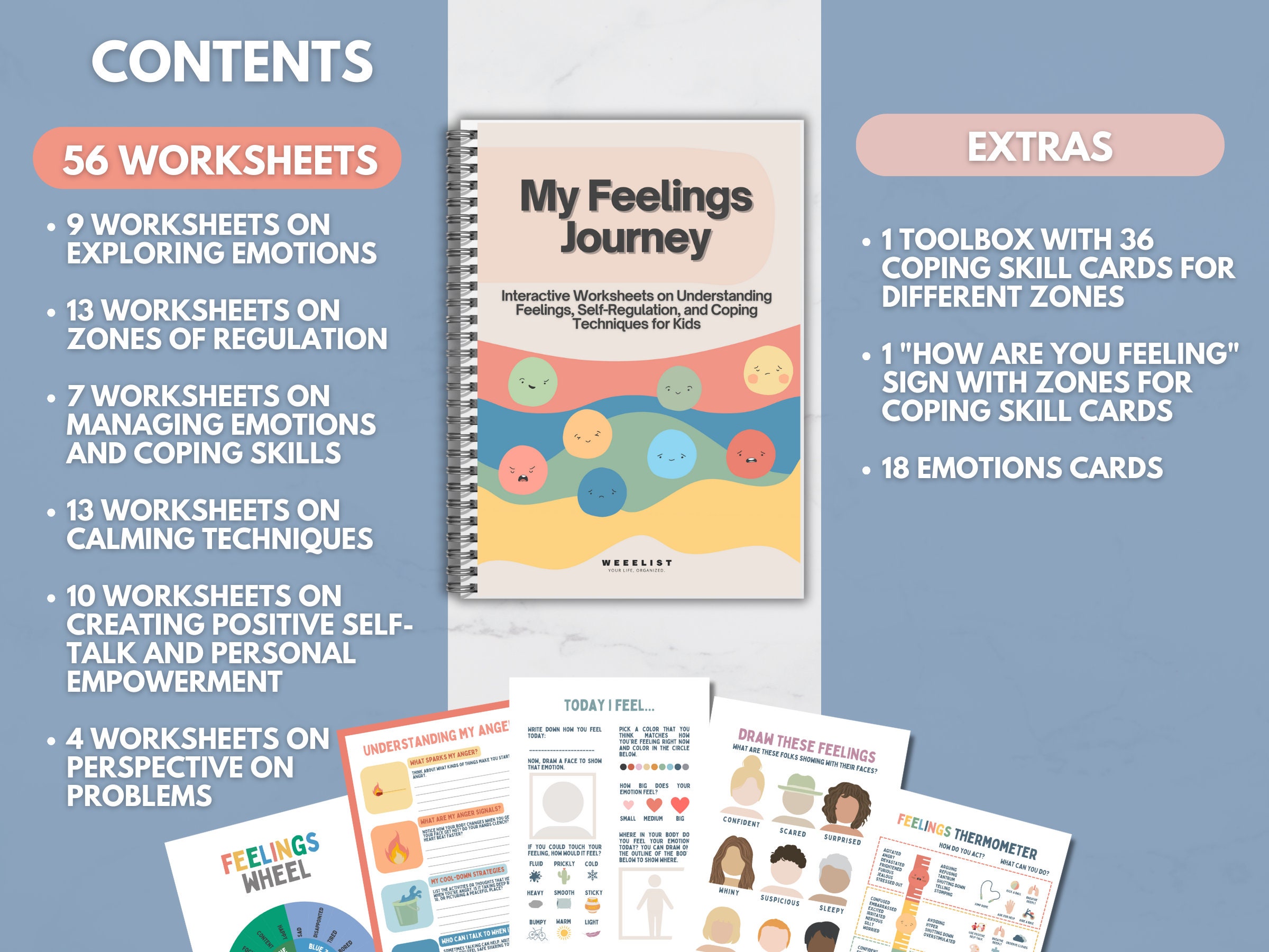 Zones of Regulation: Social Emotional Learning Bundle With Coping ...