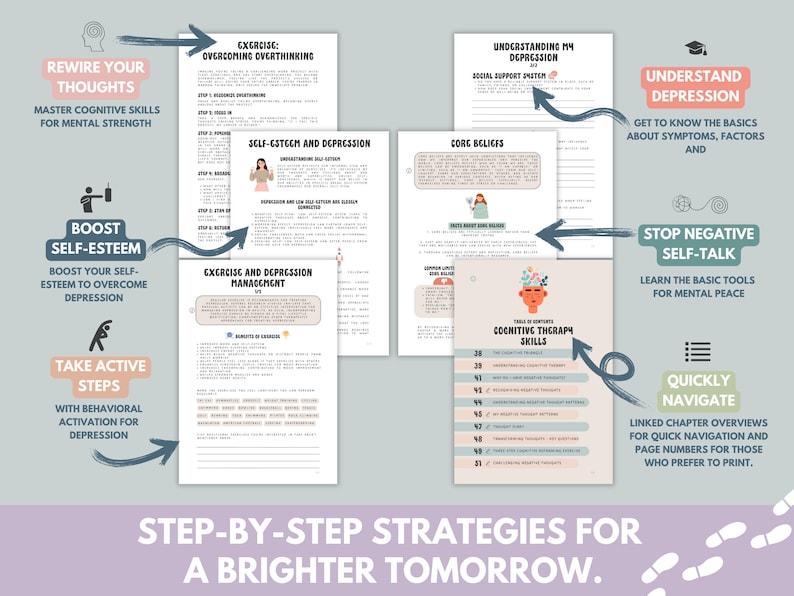 Pu&ograve; includere: Un quaderno di lavoro stampabile con illustrazioni e testo colorati, intitolato "Strategie passo dopo passo per un domani pi&ugrave; luminoso". Il quaderno di lavoro include sezioni sulla riprogrammazione dei pensieri, il potenziamento dell'autostima, l'intraprendere azioni attive, la comprensione della depressione, l'autocura e l'arresto del dialogo interiore negativo.