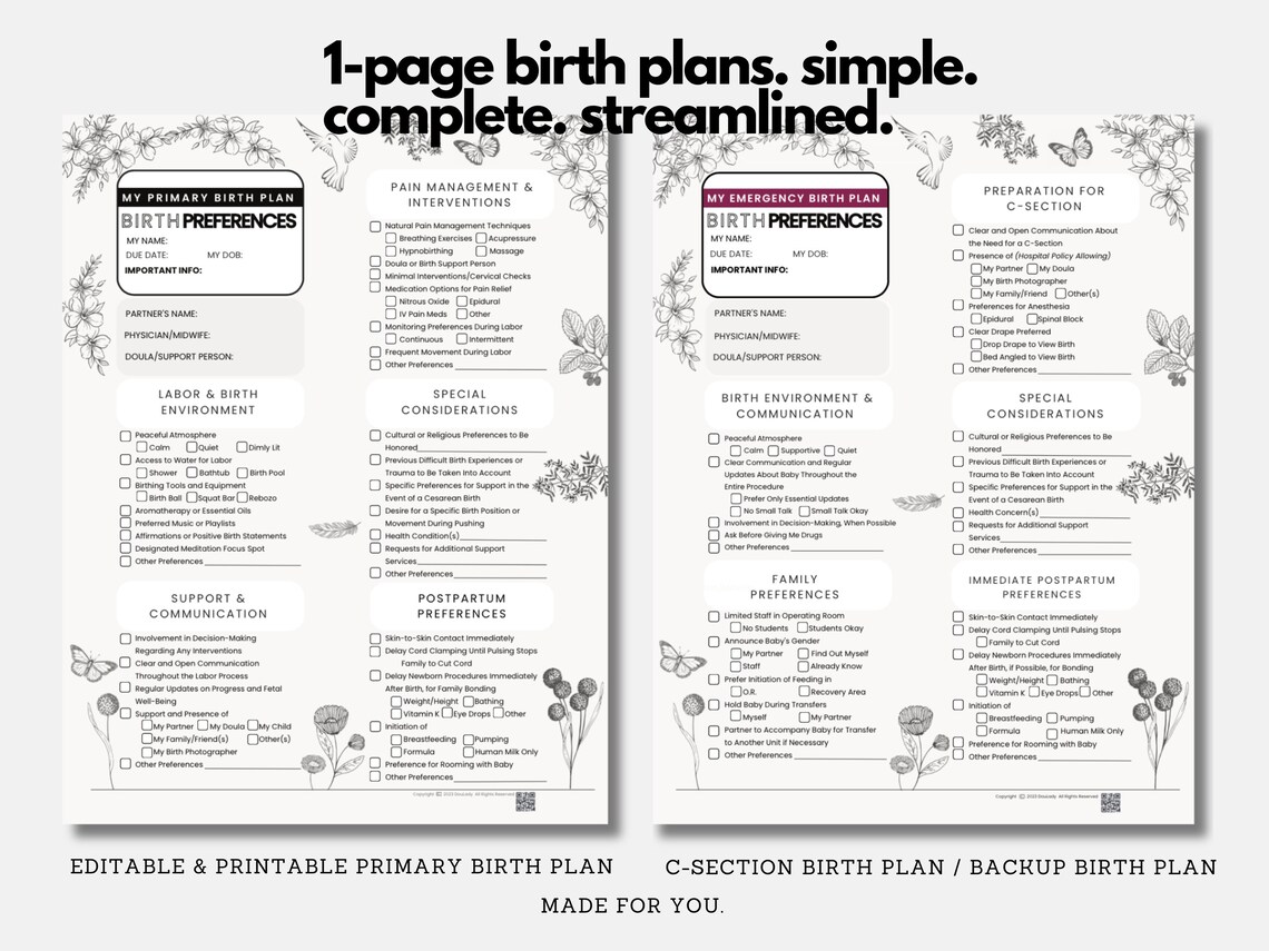 Birth Plan Template + C-section Birth Plan - Editable Checklist - Canva ...