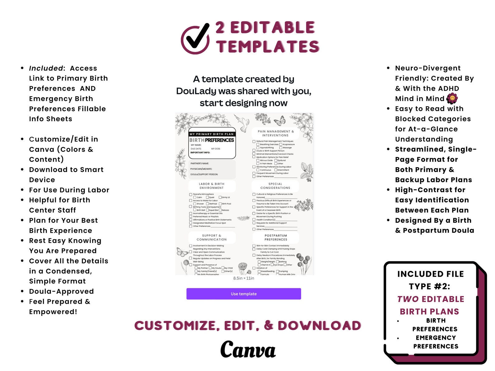 Birth Plan Template   C section Birth Plan Editable Checklist Canva