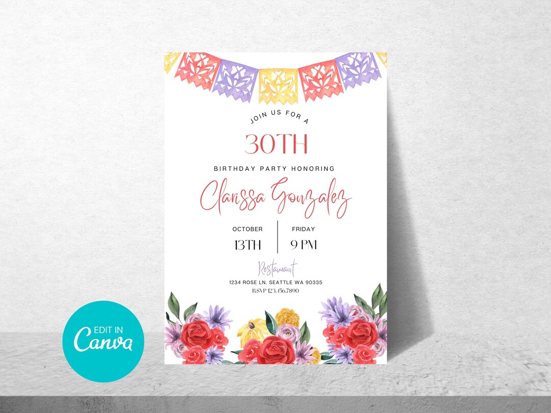 Editable Mexican Theme Birthday Party Invitation I Papel - Etsy