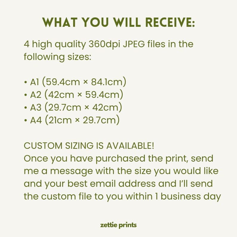 May include: A cream-colored graphic with the text "WHAT YOU WILL RECEIVE:" followed by details about JPEG file sizes, including A1 (23.4 x 33.1 inches), A2, A3, and A4. It also states that custom sizing is available.