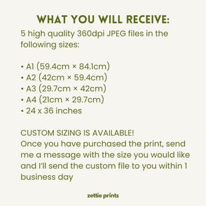 May include: Text on a cream-colored background reads "WHAT YOU WILL RECEIVE:" followed by a list of sizes for JPEG files, including 24 x 36 inches. The text also mentions custom sizing is available.