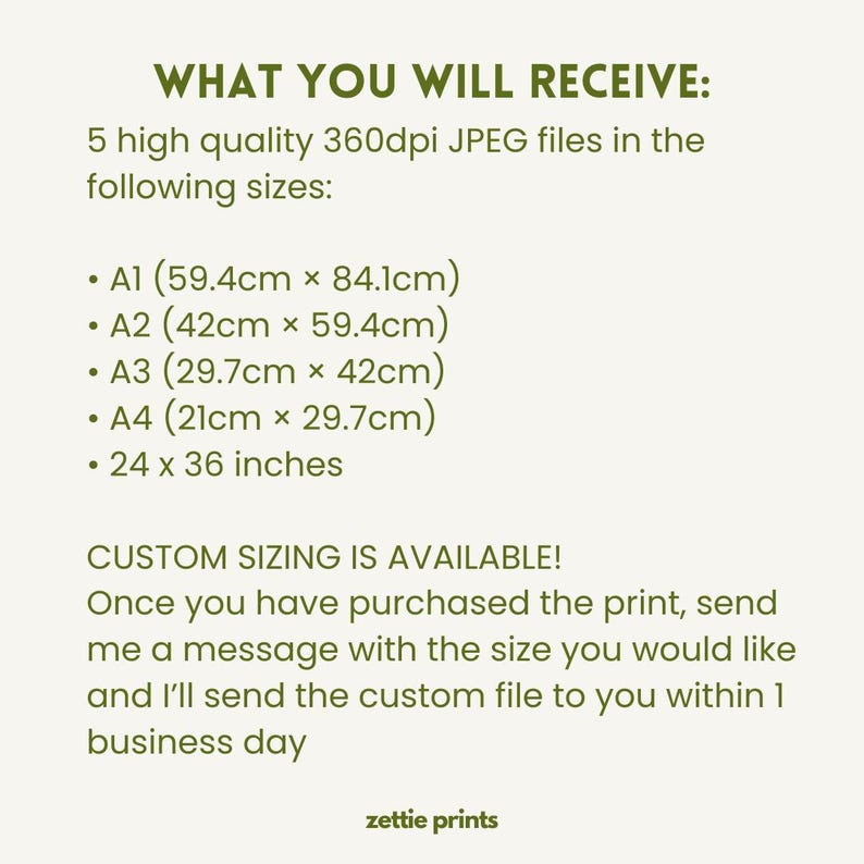 May include: Text on a cream-colored background reads "WHAT YOU WILL RECEIVE:" followed by a list of sizes for JPEG files, including 24 x 36 inches. The text also mentions custom sizing is available.